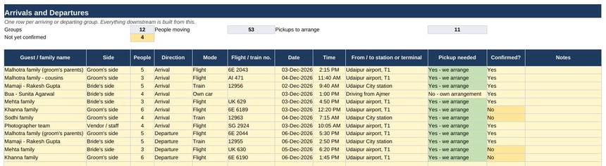 14 Transport — Arrivals and Departures